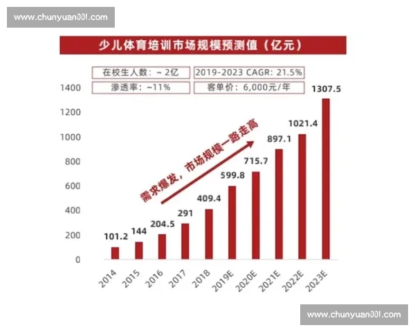 篮球教练指挥能力提升的关键要素与实践策略解析
